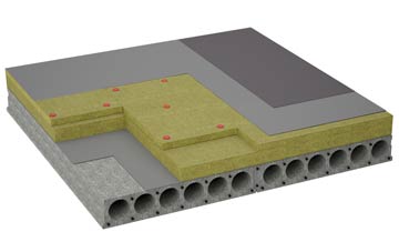 considerations of Ochr Y Foel flat roofing insulation